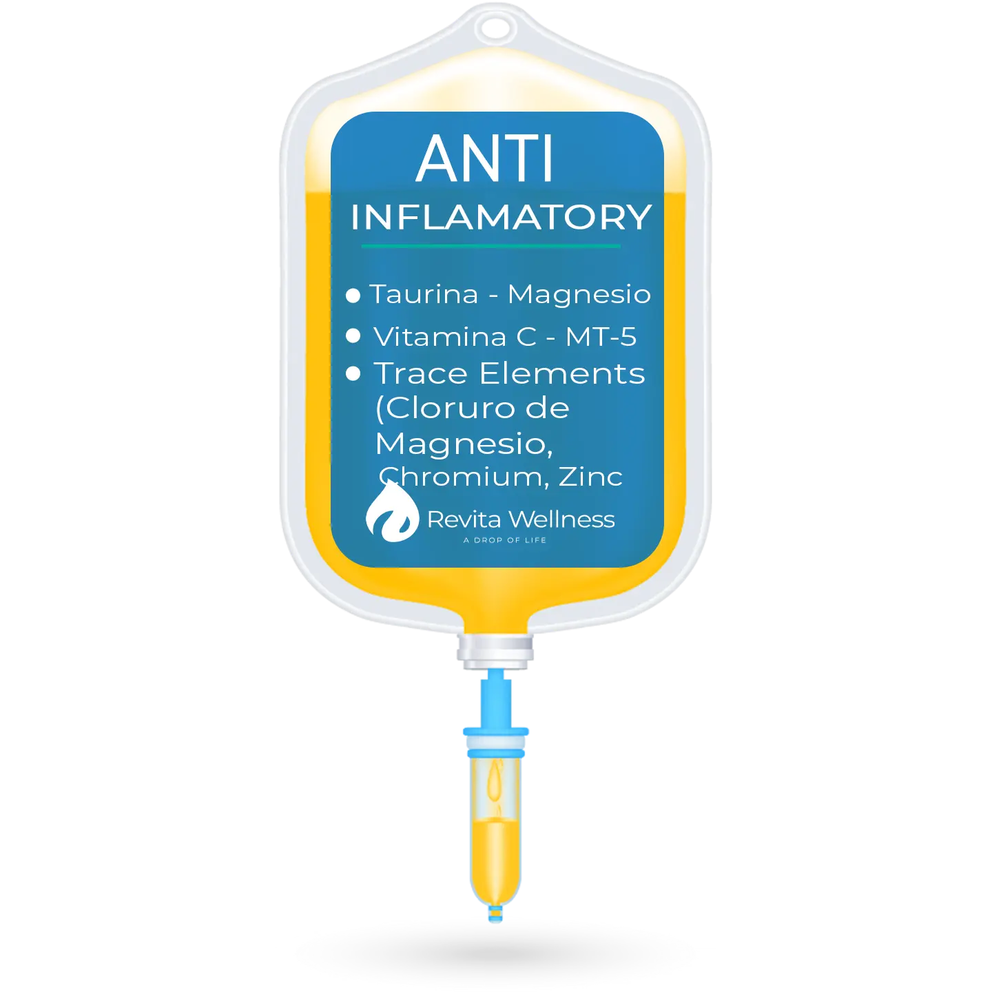 Anti-Inflammatory Formula