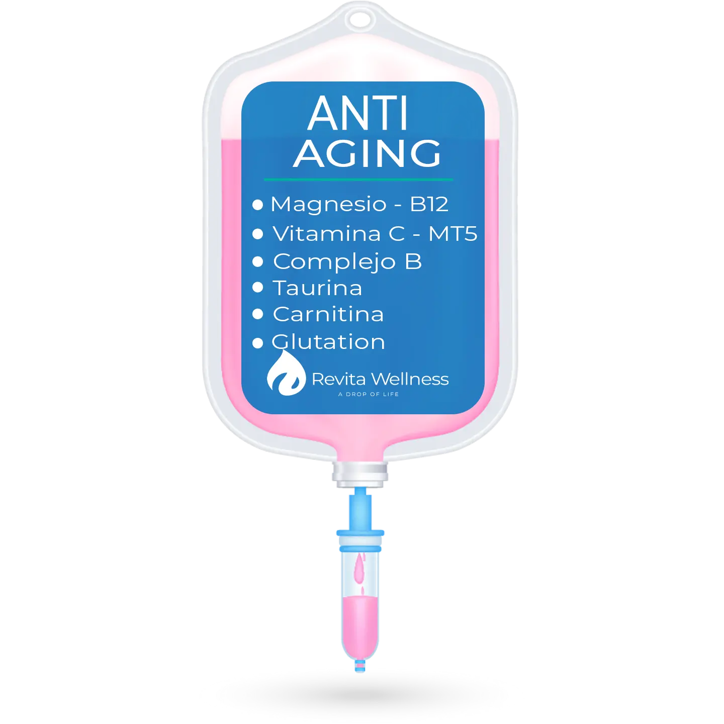Anti-Aging Formula
