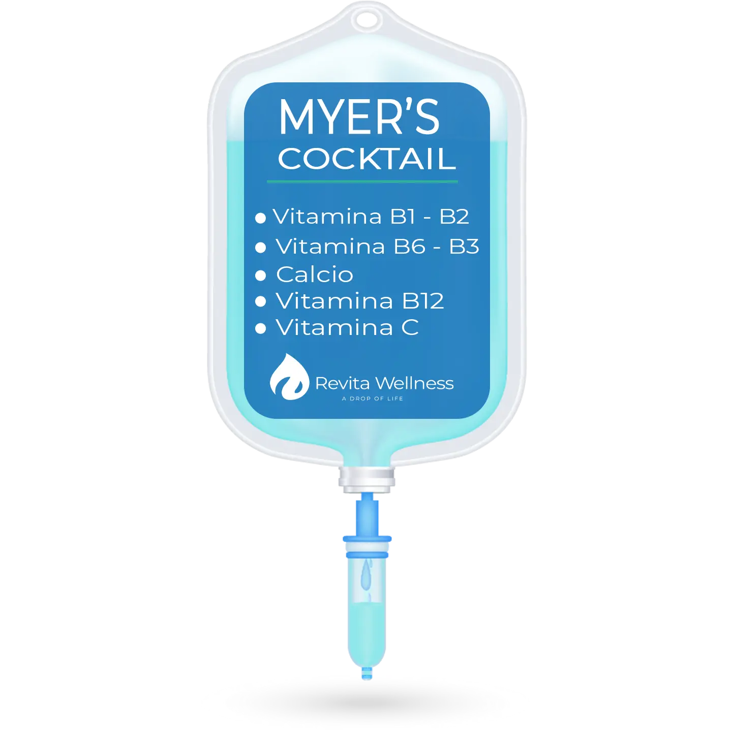 Myers IV